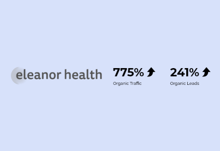 How We Boosted a 23-Location Outpatient Addiction Treatment Provider’s Organic Traffic by 775% and Organic Leads by 241% in Just One Year